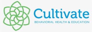Behavior Plan Canvas #7887259