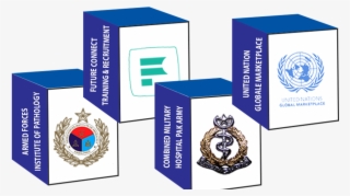 Our Valuable Clients - Box #7887462