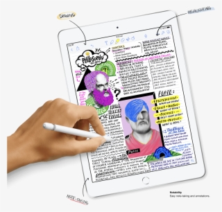 The New Apple Ipads Support Apple Pencil, So You Can - Ipad #7887468