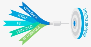 Professional Graphic Design Services - Graphic Design #7888561