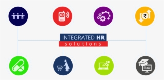 Website Design Patna - Circle #7888834