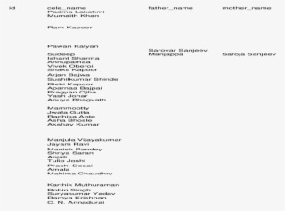 Witness I Am Gregory Scofield #7889664