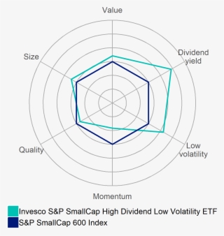 Factor Dnatm - Diagram #7890688