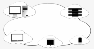 What Is Cloud Computing - Cloud Computing #7891702