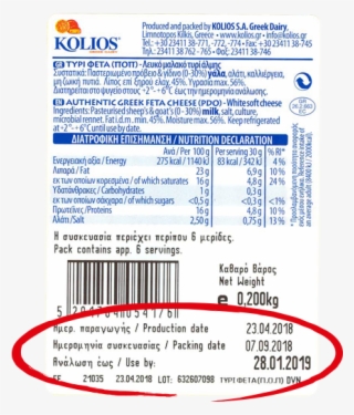 Feta Is Matured For At Least 60 Days - Electric Blue #7894233