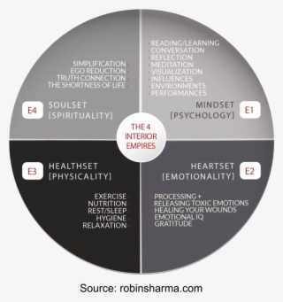 A Stressed Businessman Who's Doing Well Financially - Circle #7894816