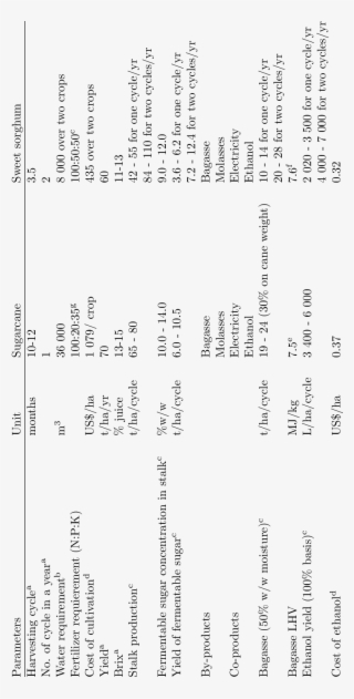 821 X 1621 1 - Document #7897961