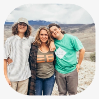 Your Business Model Must Strategically Align With Your - Friendship #7898053