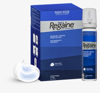 Rg Feature Carouse - Rogaine #7899913