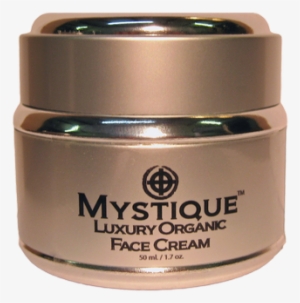 Unconditional Money Back Guarantee - Face Cream Png #790596