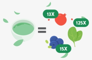 Matcha - Graphic Design #792126