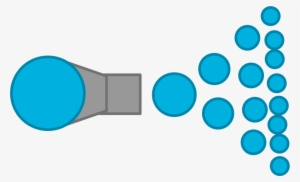 Splitter Bullet Sequence - Circle #796585