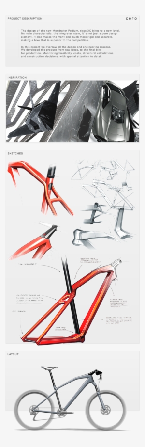 Mondraker Podium On Industrial Design Served - Design #796663
