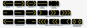 15 Light & 25 Light Display Modes - Arrow Panel In A Work Zone #797178
