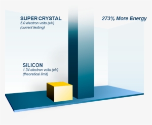 The Center For Atomic-scale Material Design Has Just - Graphic Design #797180