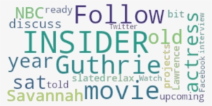 Article Analysis - Ipython #798382 Article Analysis - Ipython #798382