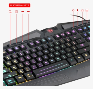 Redragon S101-ba Gaming Mouse, Keyboard, Headset With #799944