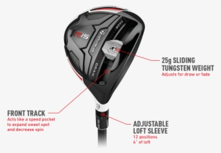 R15 Fairway Wood Technology - Taylormade R15 Fairway Wood #7900424
