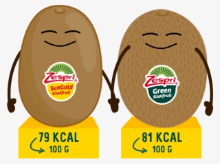 Week42 Zespri Green Kiwifruit Is Not-high In Calories - Illustration #7900716