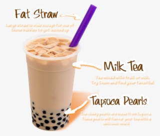 Bubble Tea Png - Frappé Coffee #7901102 Bubble Tea Png - Frappé Coffee #7901102