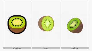 Kiwifruit On Various Operating Systems - Circle #7901440