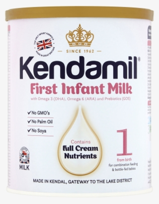 Most Healthcare Professionals Agree That Breastfeeding - Crown #7901968