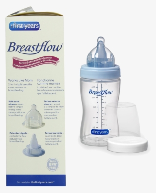 The - Baby Bottle #7902035