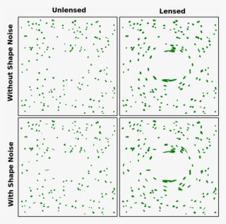 Revealed For The First Time - Weak Lensing #7904843