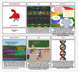 Scarlet Ibis Twist - Cartoon #7905573