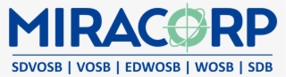 Miracorp Inc - Circle #7906206