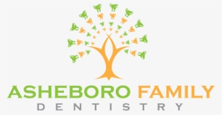 Asheboro Family Dntistry - Graphic Design #7906780