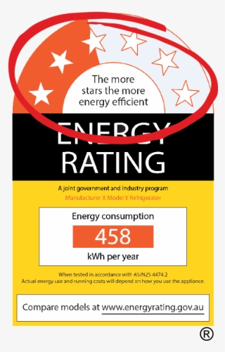 Energy Rating Label Where 2 1/2 Stars Are Circled In #7907700