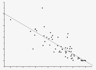 Twitch Mouth Pressure Measured Using An Inspiratory - Plot #7912192