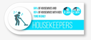 Tap To Unmute - Graphic Design #7912729