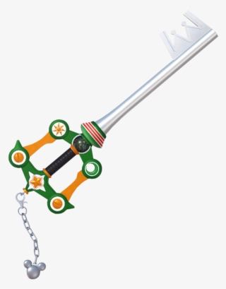 Kingdom Hearts Wiki Β - Kingdom Hearts 3 Dawn Till Dusk #7912862