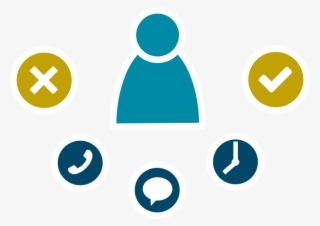 The Gold-vision Lead Management Module Is The Best - Should Babies Sleep #7914007