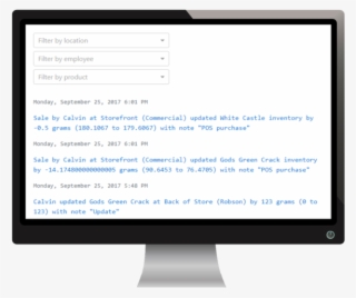 Marijuana Pos, Marijuana Pos System, Medical Marijuana - Calendar Noiembrie 2018 Desktop #7915504