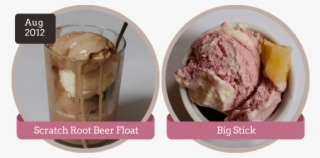 Oh Hey It's August Already - Soy Ice Cream #7919091