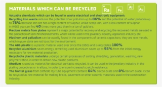 Reduce Reuse Recycle - Document #7919717