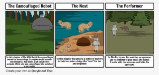 The Wild Robot - Wild Robot The Nest #7920383