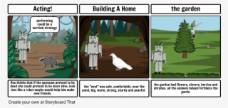 Ciao - Wildfire Ecological Succession #7920862