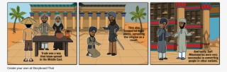 The Spread Of Islam - Cartoon #7920969