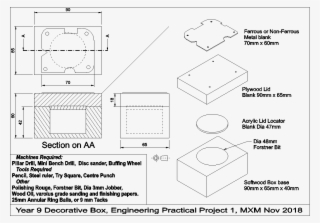 Who - Diagram #7922057