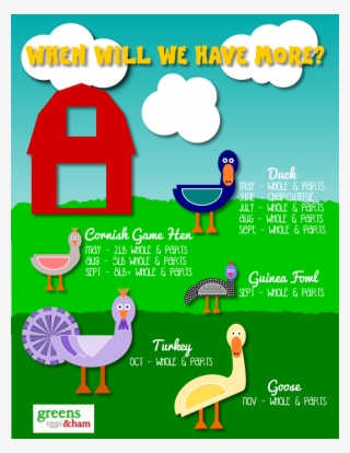 By Kaya Konopnicki At Greens Eggs And Ham Our Customers #7922909