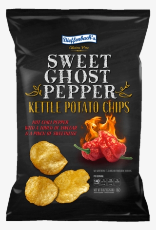 Click Image To Enlarge - Potato Chip #7930089