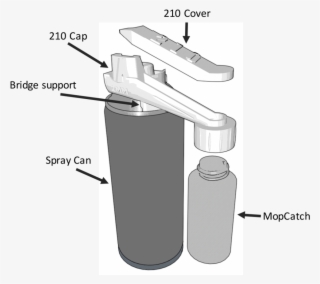 Using Skinny Caps Will Give You The Best Results - Plastic Bottle #7930478