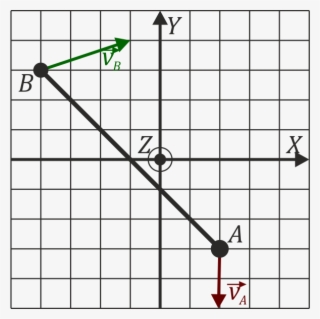 V Puntos Barra - 4 By 4 Graph #7931658