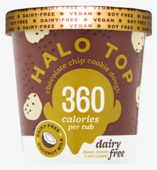 Chocolate Chip Cookie Dough Tub Copy - Halo Top Pumpkin Pie Ice Cream #7932260