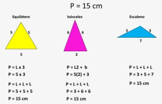 Perímetroconocido - Area Y Perimetro Del Triangulo Isosceles #7936658