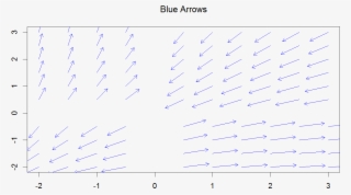 Dsmodel Dsrange(x = - Document #7937294